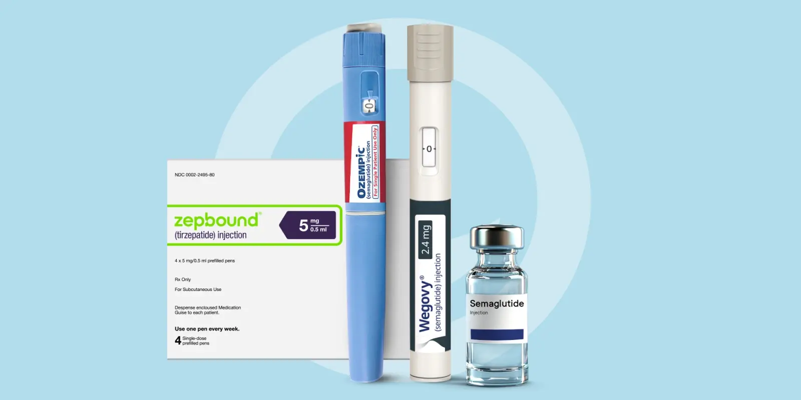 GLP-1 medications including Zepbound, Ozempic, Wegovy, and Semaglutide